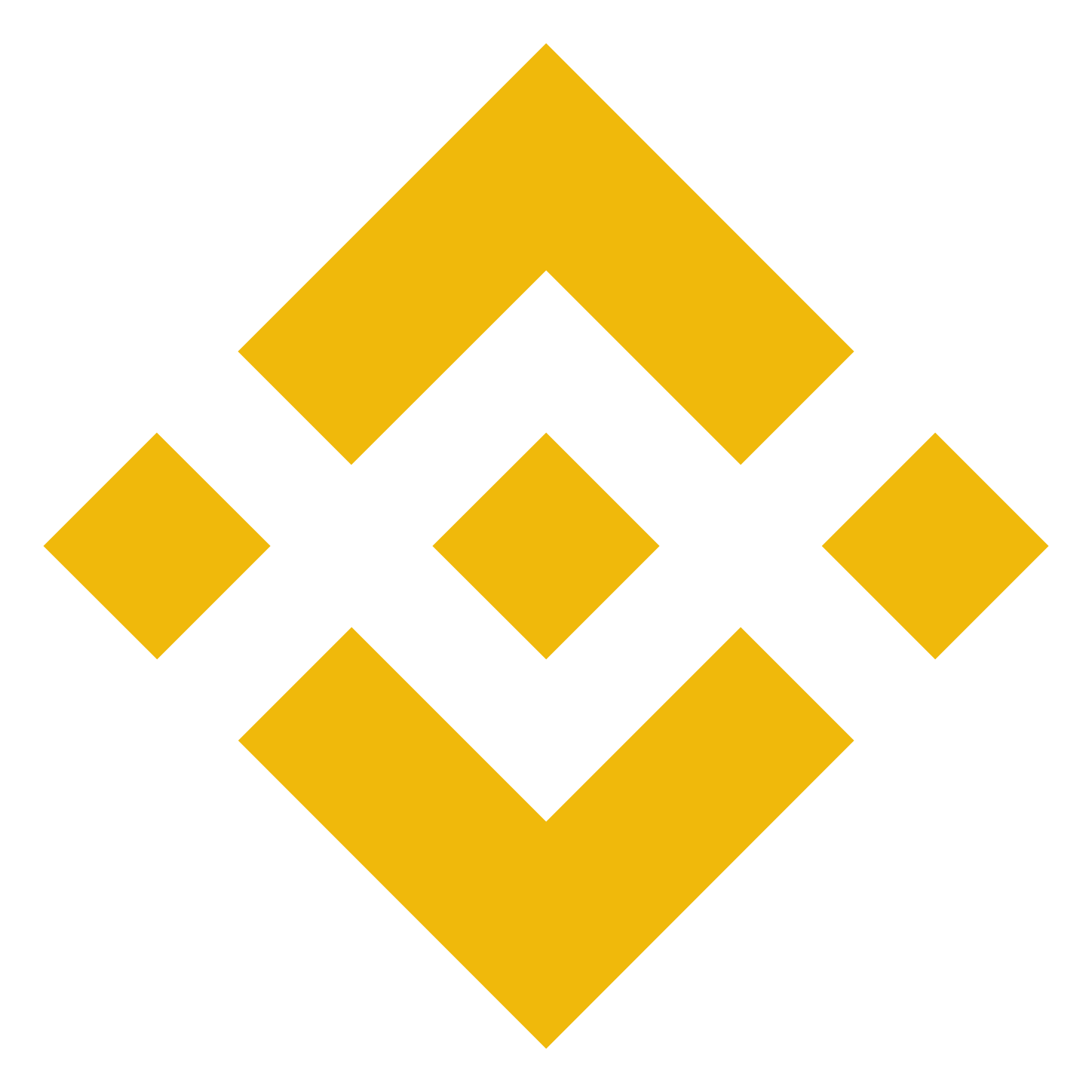 Binance